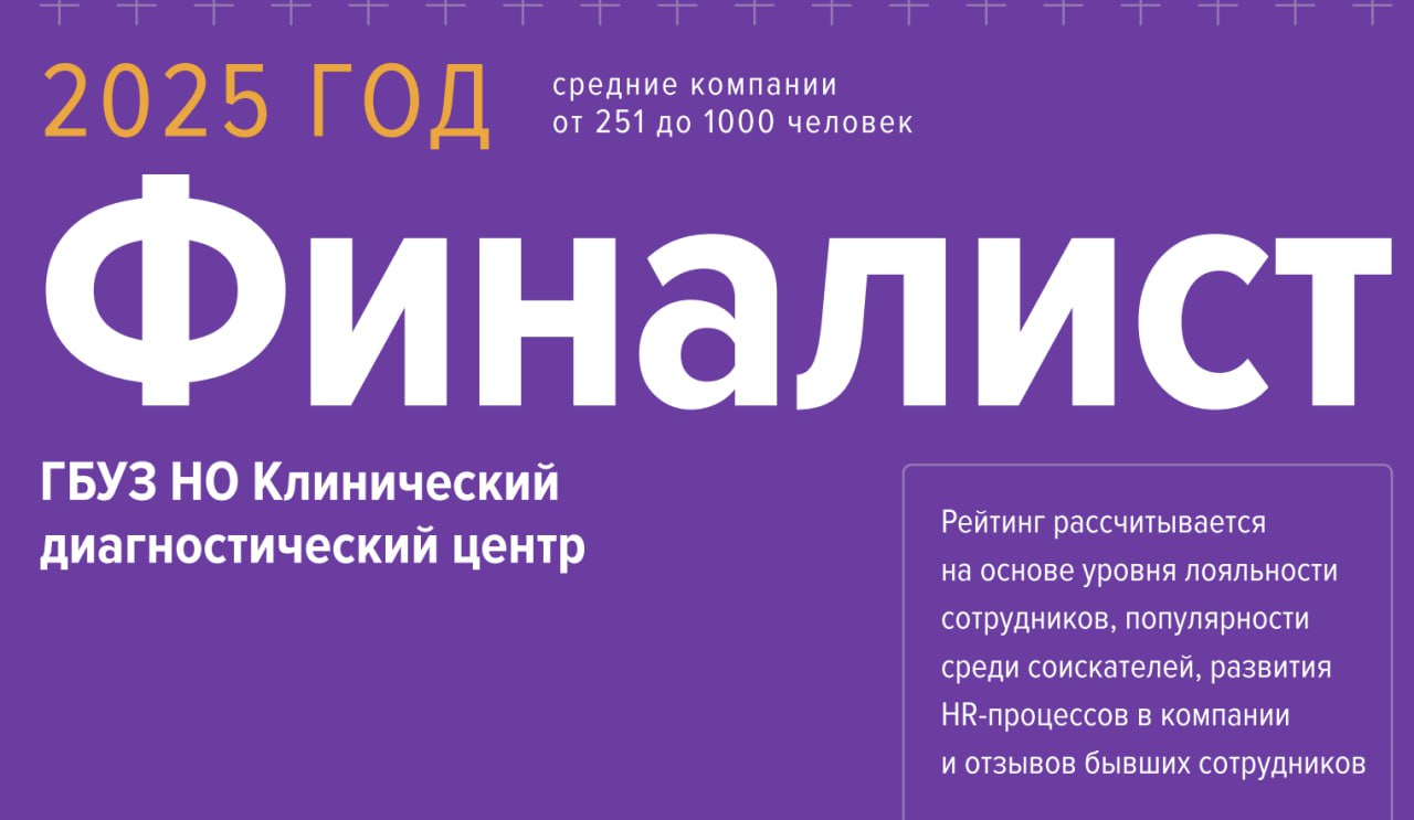 ЭЙЧАР_РЕЙТИНГ